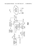 System and method to locate common path distortion on cable systems diagram and image