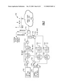 System and method to locate common path distortion on cable systems diagram and image