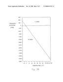 ADAPTIVE MULTI-AXIS SENSOR ARRAY diagram and image