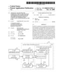 Apparatus and Method For Estimating Virtual Axis Magnetic Compass Data to Compensate the Tilt Error of Biaxial Magnetic Compass, and Apparatus For Calculating Azimuth Based on the Same diagram and image