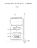 Apparatus and Method For Estimating Virtual Axis Magnetic Compass Data to Compensate the Tilt Error of Biaxial Magnetic Compass, and Apparatus For Calculating Azimuth Based on the Same diagram and image