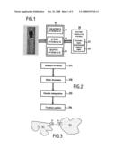 Method and System for Identifying Proximity Areas Between Several Digitally Simulated Geometrical Objects diagram and image