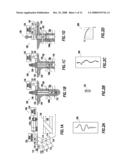 SYSTEM AND METHOD FOR PERFORMING OILFIELD SIMULATION OPERATIONS diagram and image