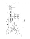 SYSTEM AND METHOD FOR PERFORMING OILFIELD SIMULATION OPERATIONS diagram and image