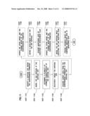 SYSTEM AND METHOD FOR PERFORMING OILFIELD SIMULATION OPERATIONS diagram and image