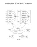 SYSTEM AND METHOD FOR MANAGING THE PERFORMANCE OF A COMPUTER SYSTEM BASED ON OPERATIONAL CHARACTERISTICS OF THE SYSTEM COMPONENTS diagram and image