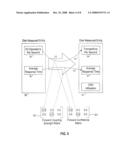 SYSTEM AND METHOD FOR MANAGING THE PERFORMANCE OF A COMPUTER SYSTEM BASED ON OPERATIONAL CHARACTERISTICS OF THE SYSTEM COMPONENTS diagram and image