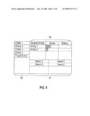 SYSTEM AND METHOD FOR MANAGING THE PERFORMANCE OF A COMPUTER SYSTEM BASED ON OPERATIONAL CHARACTERISTICS OF THE SYSTEM COMPONENTS diagram and image