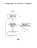 SYSTEM AND METHOD FOR MANAGING THE PERFORMANCE OF A COMPUTER SYSTEM BASED ON OPERATIONAL CHARACTERISTICS OF THE SYSTEM COMPONENTS diagram and image