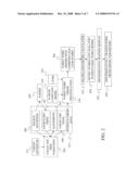 Discriminative Syntactic Word Order Model for Machine Translation diagram and image