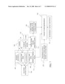 Discriminative Syntactic Word Order Model for Machine Translation diagram and image