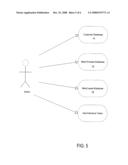 SYSTEM AND BUSINESS METHOD FOR LEASING A MOLD diagram and image