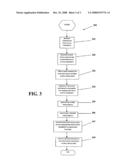 Systems and methods for extending a patent monopoly on an active ingredient for a chemical composition and on the chemical composition having the active ingredient diagram and image