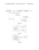 Charging Method, System and Server for PoC Service diagram and image