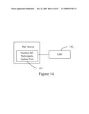 Charging Method, System and Server for PoC Service diagram and image