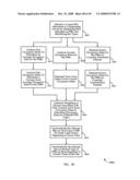 PATIENT-SPECIFIC BIN ASSIGNMENT SYSTEMS, METHODS, AND DEVICES diagram and image