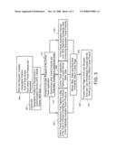 METHOD AND SYSTEM FOR BOOKING TRAVEL PRODUCTS ONLINE ON THE BASIS OF UP-TO-DATE AVAILABILITY DATA DISPLAYED ON A MAP-BASED CLIENT INTERFACE diagram and image