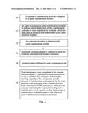 Method for optimizing a maintenance program diagram and image