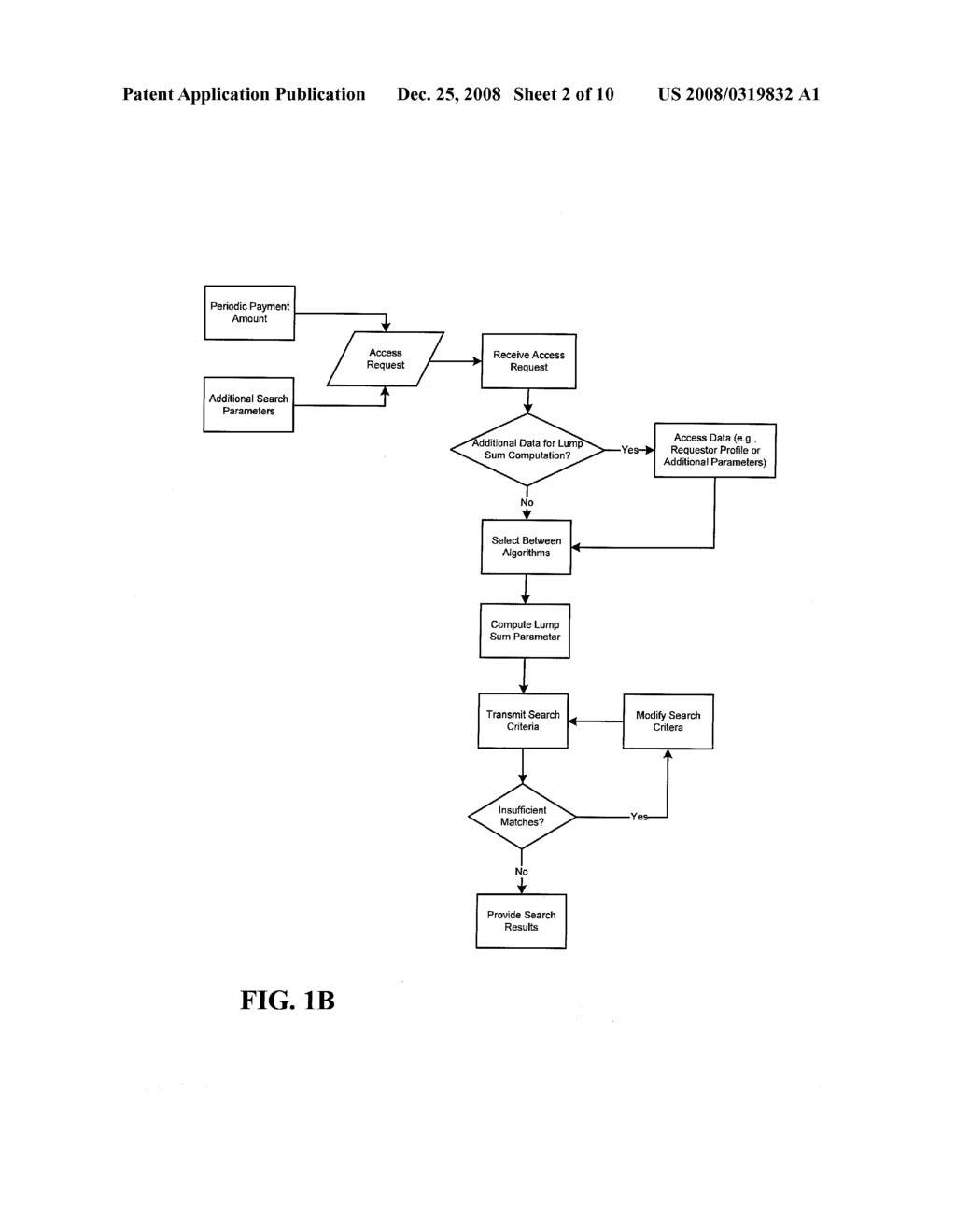 SEARCH METHODS AND SYSTEMS USING PERIODIC PAYMENT DATA TO IDENTIFY ITEMS BY LUMP SUM VALUE - diagram, schematic, and image 03