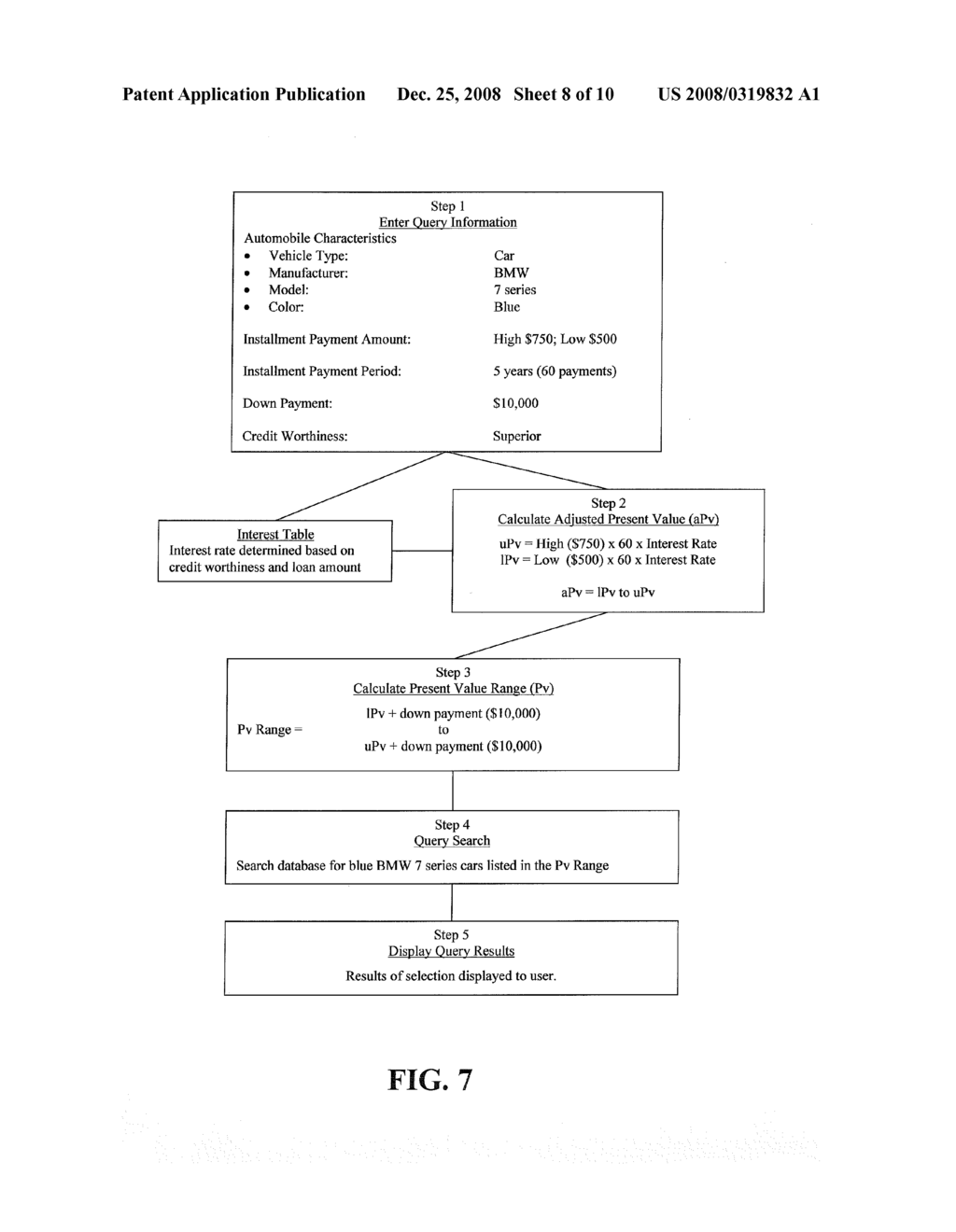 SEARCH METHODS AND SYSTEMS USING PERIODIC PAYMENT DATA TO IDENTIFY ITEMS BY LUMP SUM VALUE - diagram, schematic, and image 09