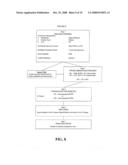 SEARCH METHODS AND SYSTEMS USING PERIODIC PAYMENT DATA TO IDENTIFY ITEMS BY LUMP SUM VALUE diagram and image