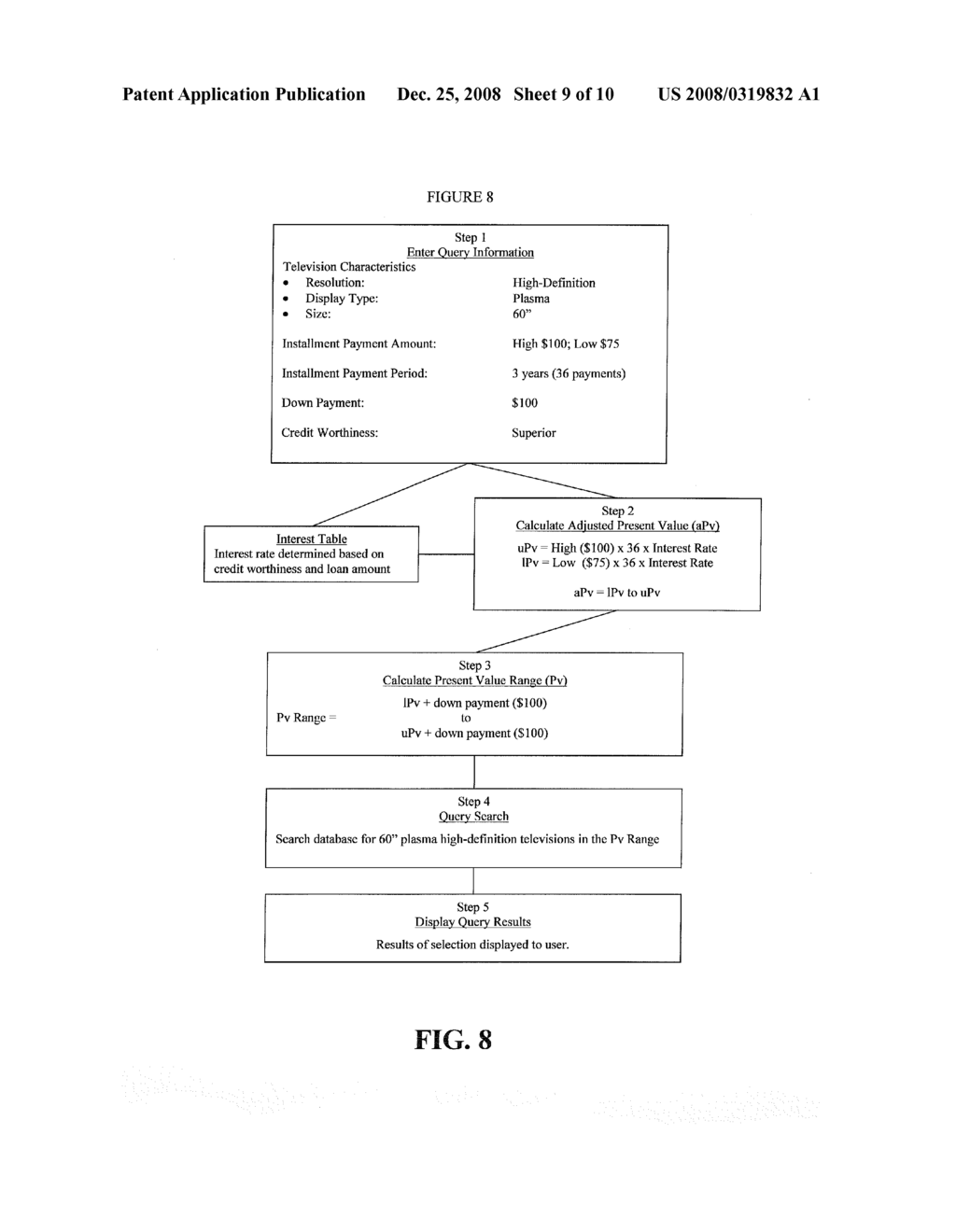 SEARCH METHODS AND SYSTEMS USING PERIODIC PAYMENT DATA TO IDENTIFY ITEMS BY LUMP SUM VALUE - diagram, schematic, and image 10