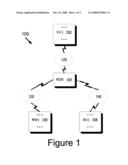 SUPPLY OF REQUESTED OFFER BASED ON POINT-OF-SERVICE TO OFFEREE DISTANCE diagram and image