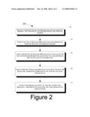 SUPPLY OF REQUESTED OFFER BASED ON POINT-OF-SERVICE TO OFFEREE DISTANCE diagram and image