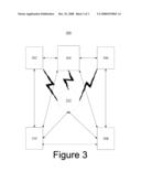 SUPPLY OF REQUESTED OFFER BASED ON POINT-OF-SERVICE TO OFFEREE DISTANCE diagram and image