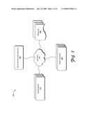 Image Advertising System diagram and image