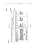 Using payment mode rankings responsive to item attributes diagram and image