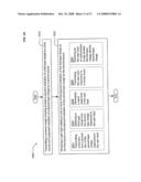 Using payment mode rankings responsive to item attributes diagram and image