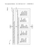 Using payment mode rankings responsive to item attributes diagram and image