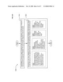 Using payment mode rankings responsive to item attributes diagram and image