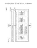 Using payment mode rankings responsive to item attributes diagram and image