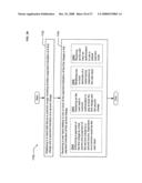 Using payment mode rankings responsive to item attributes diagram and image