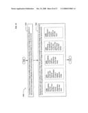 Using payment mode rankings responsive to item attributes diagram and image