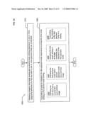 Using payment mode rankings responsive to item attributes diagram and image