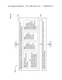 Using payment mode rankings responsive to item attributes diagram and image