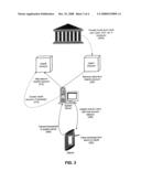 SYSTEM AND METHOD FOR ELECTRONICALLY EXCHANGING VALUE AMONG DISTRIBUTED ENTITIES BASED ON ELECTRONIC MAIL ADDRESSES diagram and image