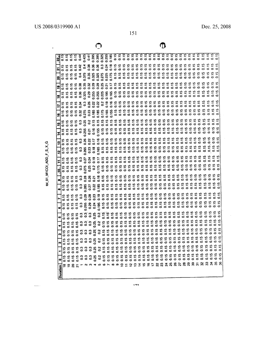 Life insurance products under a single approved form - diagram, schematic, and image 171