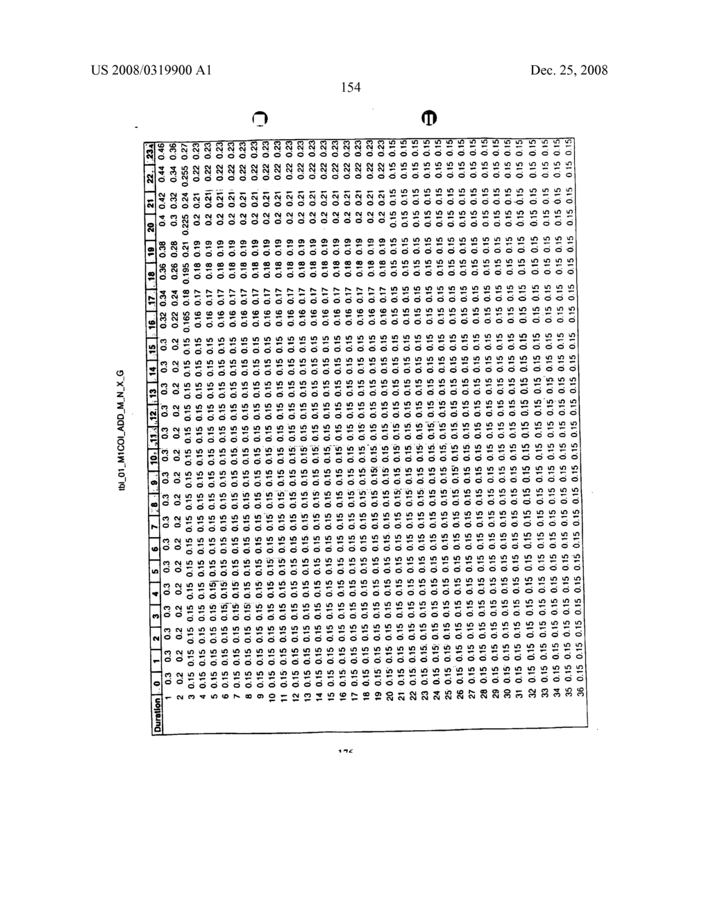 Life insurance products under a single approved form - diagram, schematic, and image 174