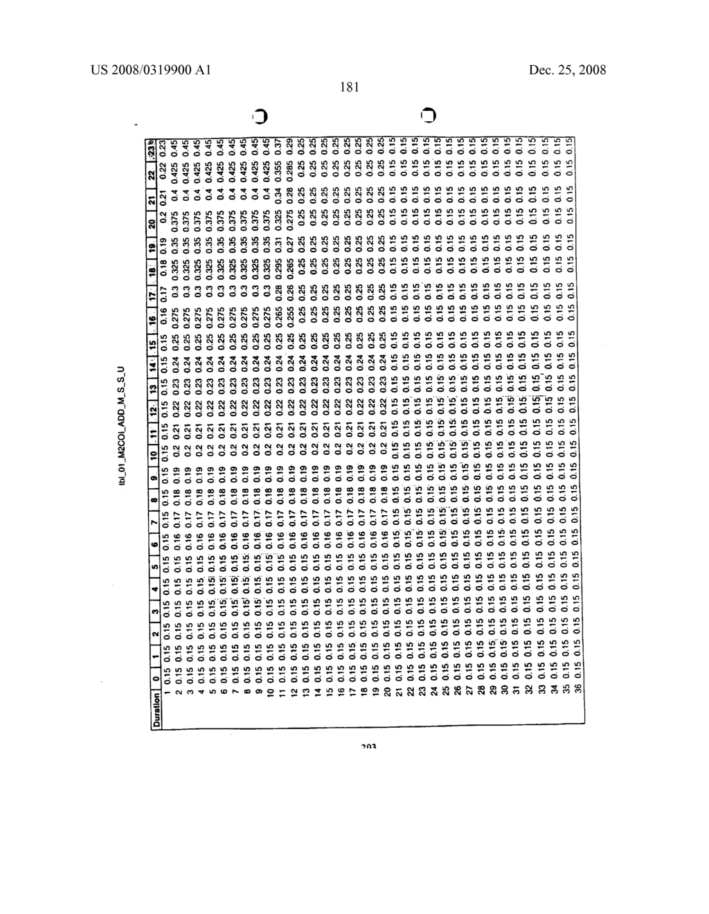 Life insurance products under a single approved form - diagram, schematic, and image 201