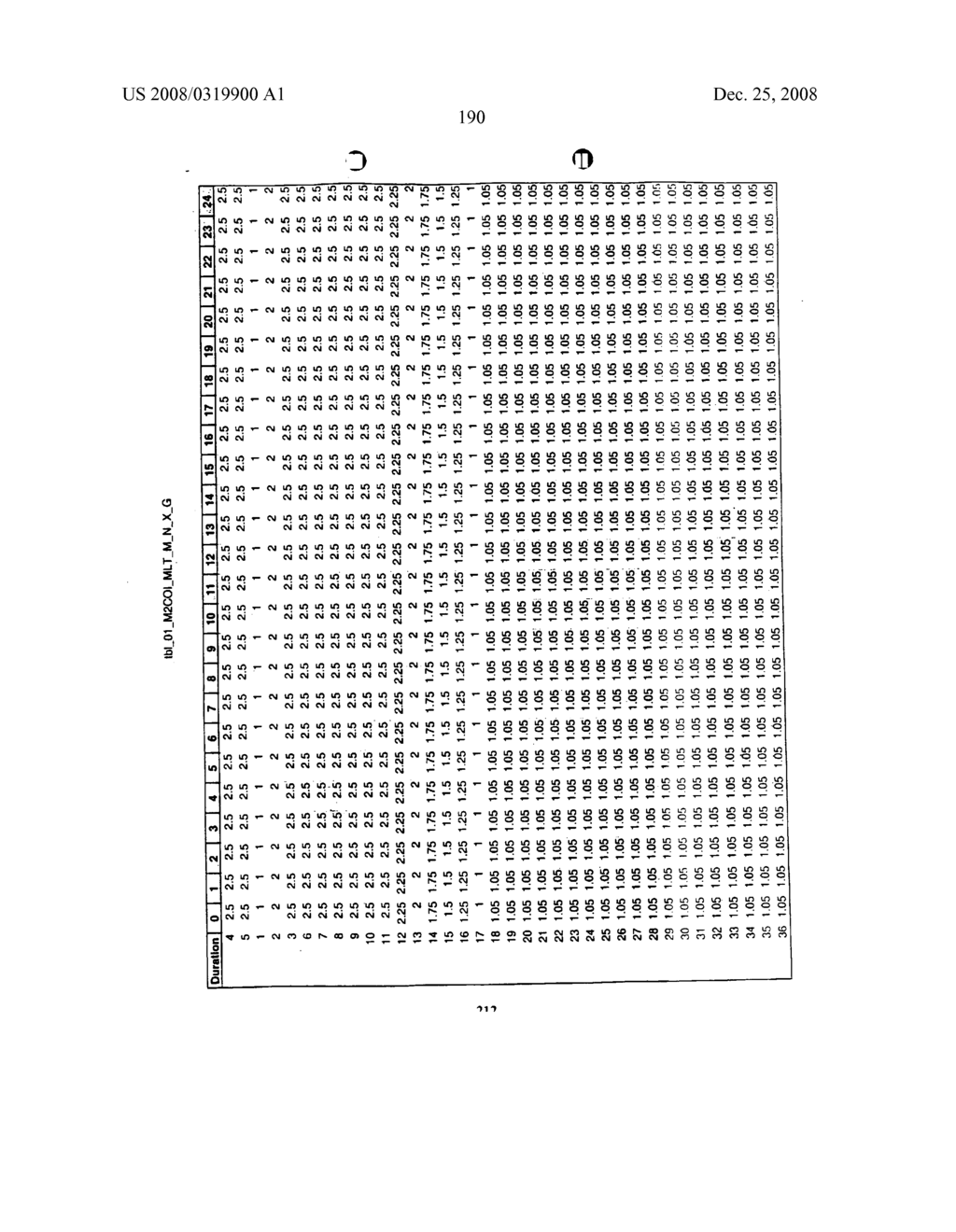 Life insurance products under a single approved form - diagram, schematic, and image 210