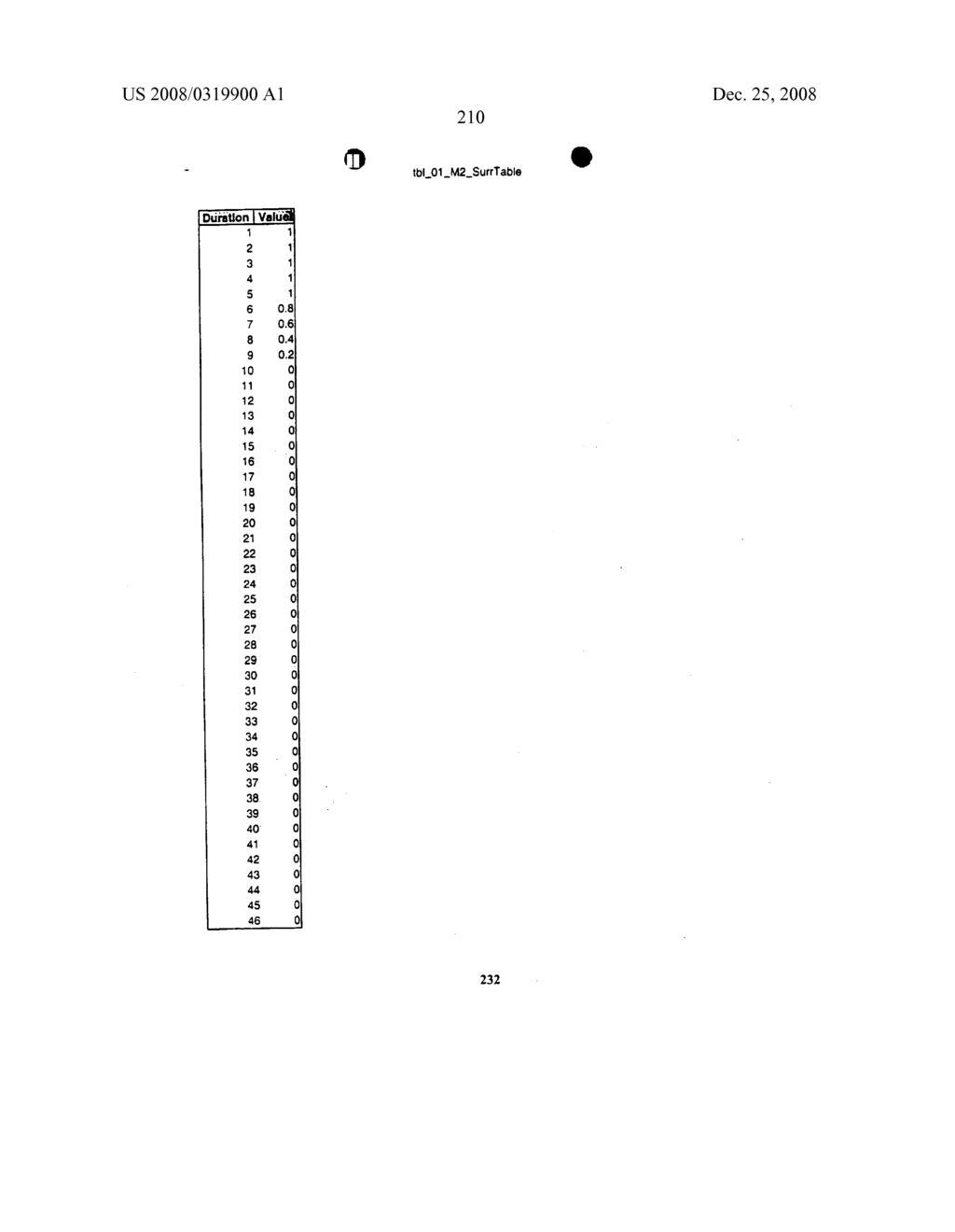 Life insurance products under a single approved form - diagram, schematic, and image 230