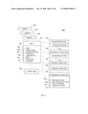 Packet Schema for Pay-as-You-Go Service Provisioning diagram and image