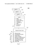 Packet Schema for Pay-as-You-Go Service Provisioning diagram and image