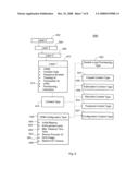 Packet Schema for Pay-as-You-Go Service Provisioning diagram and image