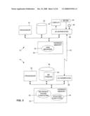 Engineering expert system diagram and image