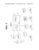 SYSTEM AND METHOD FOR IDENTIFYING PROSPECTS FOR MORTGAGE REFINANCING diagram and image